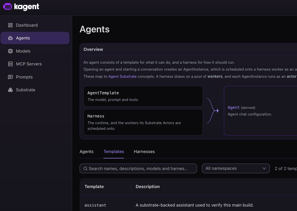 Kagent and Agent Substrate: Running AI Agent Sandboxes on Kubernetes