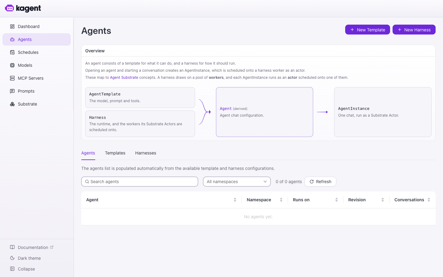 The Agents page, listing agents, templates, and harnesses
