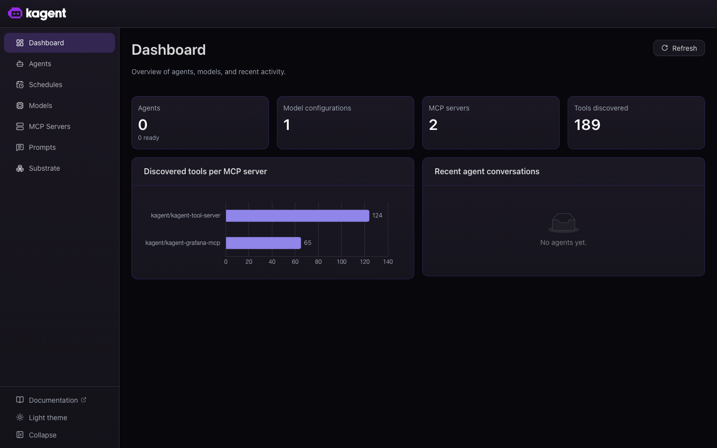 The kagent dashboard after a fresh installation