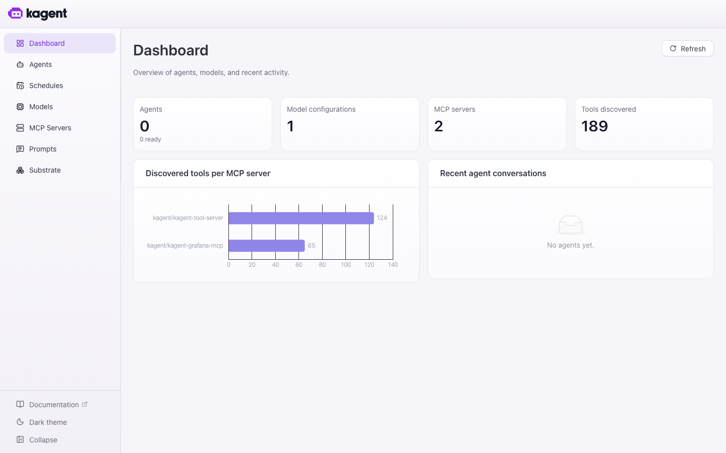 The kagent dashboard after a fresh installation